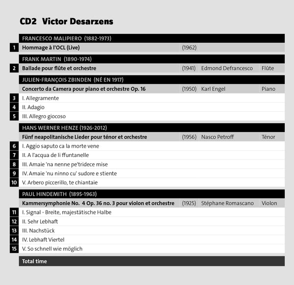 (2017) 75 ans Orchestre de Chambre de Lausanne (OCL) / CD 1711-17 - Claves Records (2017) 75 ans Orchestre de Chambre de Lausanne (OCL) / CD 1711-17 - Claves Records