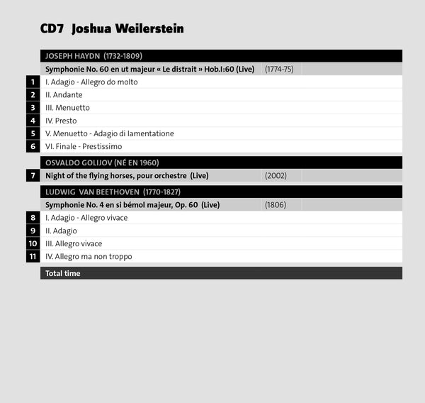 (2017) 75 ans Orchestre de Chambre de Lausanne (OCL) / CD 1711-17 - Claves Records (2017) 75 ans Orchestre de Chambre de Lausanne (OCL) / CD 1711-17 - Claves Records