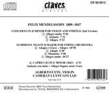 (1992) Mendelssohn: Concerto in D Minor & Orchestral Works