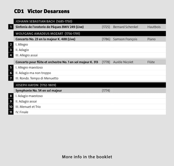 (2017) 75 ans Orchestre de Chambre de Lausanne (OCL) / CD 1711-17 - Claves Records (2017) 75 ans Orchestre de Chambre de Lausanne (OCL) / CD 1711-17 - Claves Records