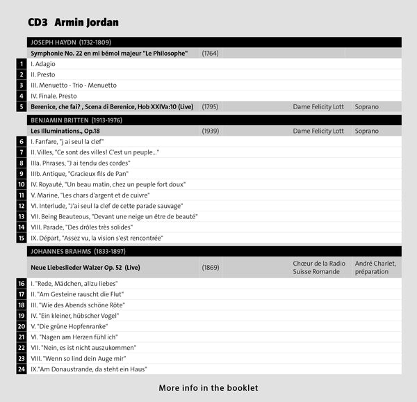 (2017) 75 ans Orchestre de Chambre de Lausanne (OCL) / CD 1711-17 - Claves Records (2017) 75 ans Orchestre de Chambre de Lausanne (OCL) / CD 1711-17 - Claves Records
