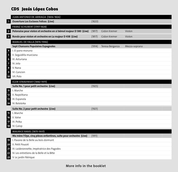 (2017) 75 ans Orchestre de Chambre de Lausanne (OCL) / CD 1711-17 - Claves Records (2017) 75 ans Orchestre de Chambre de Lausanne (OCL) / CD 1711-17 - Claves Records