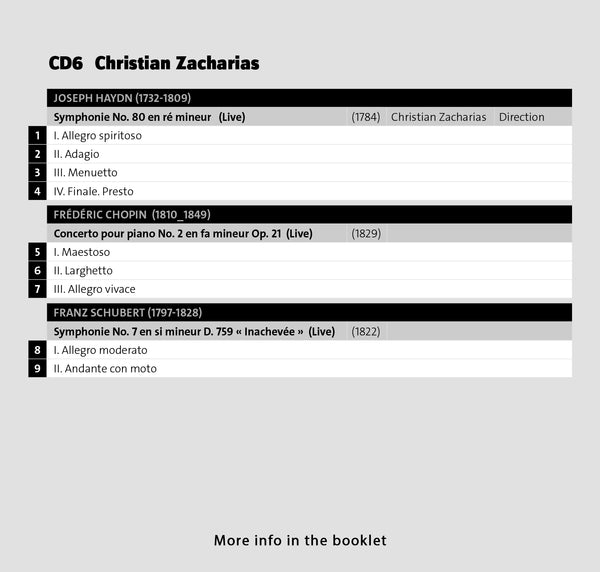 (2017) 75 ans Orchestre de Chambre de Lausanne (OCL) / CD 1711-17 - Claves Records