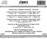 (1997) Wolfgang Amadeus Mozart: The Horn Concertos